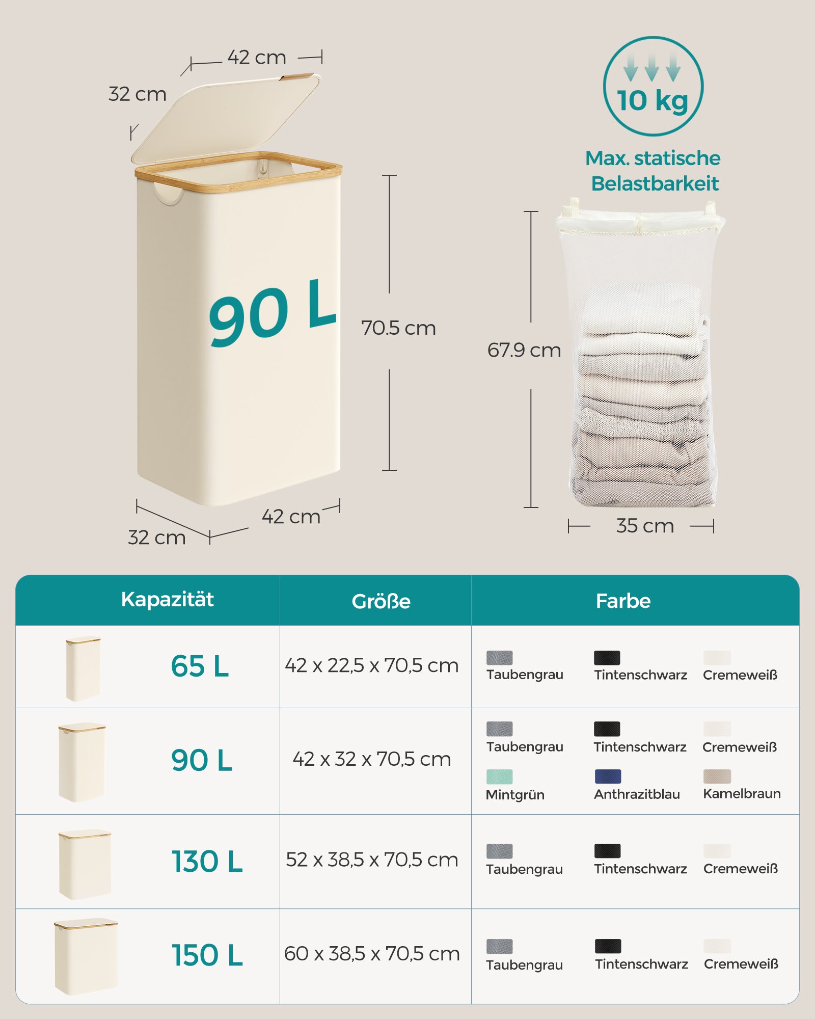 Wasmand 90 Liter met Uitneembare Waszak Crèmewit