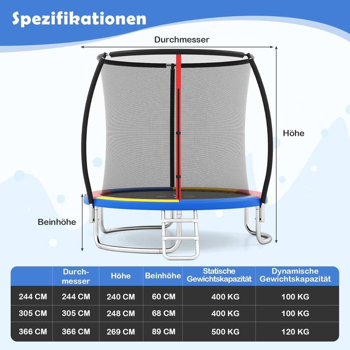 Trampolin – med stege och säkerhetsnät Rundt – Ø 244 cm – Orange