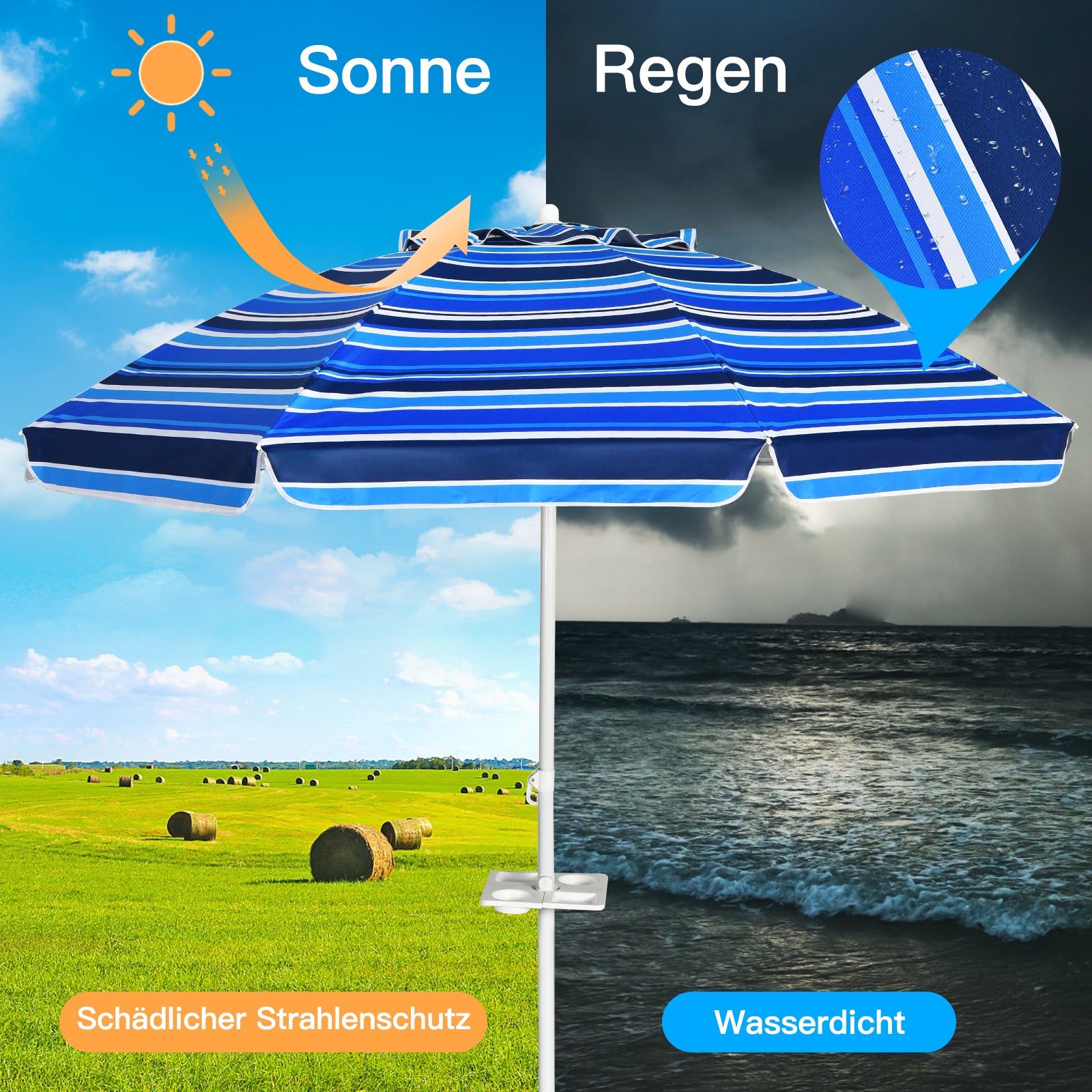 Strandparaply – UPF50+ solskydd Bärbar Parasoll Uteplats – 2,2 m – Mörkblå