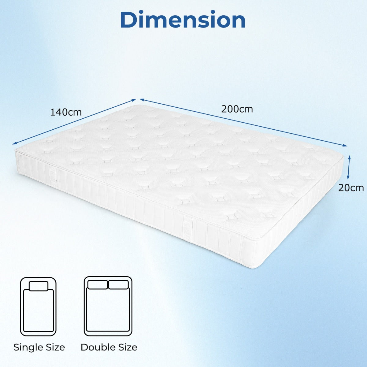 Dubbelsängs – Madrass för Rörelseisolation och Tryckavlastning Skum Hybrid – 20 cm 140 x 200 cm – Vit