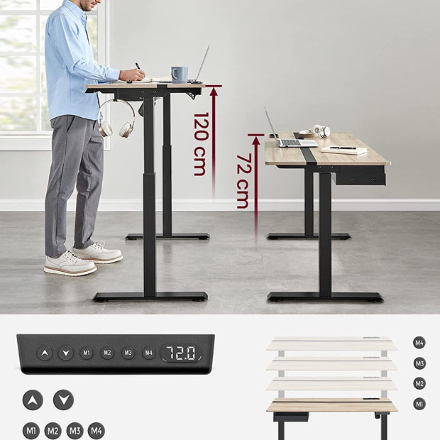 Elektrisch Bureau (Zit-Sta) – 60 x 140 cm – In hoogte verstelbaar met geheugenfunctie – Wit – 2× USB-C – 2× stopcontacten