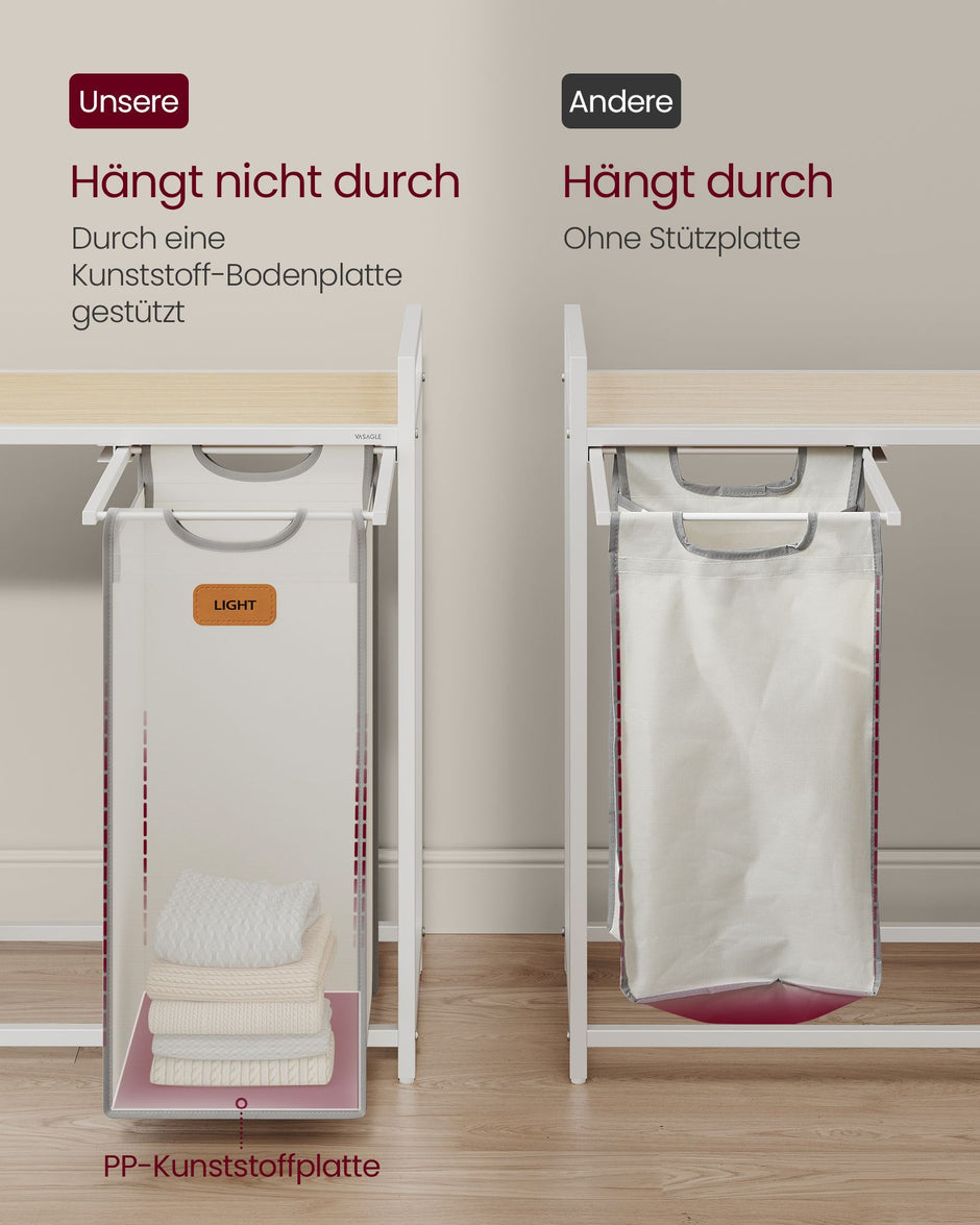 Wasmand met 3 vakken – Met labels – Met wielen