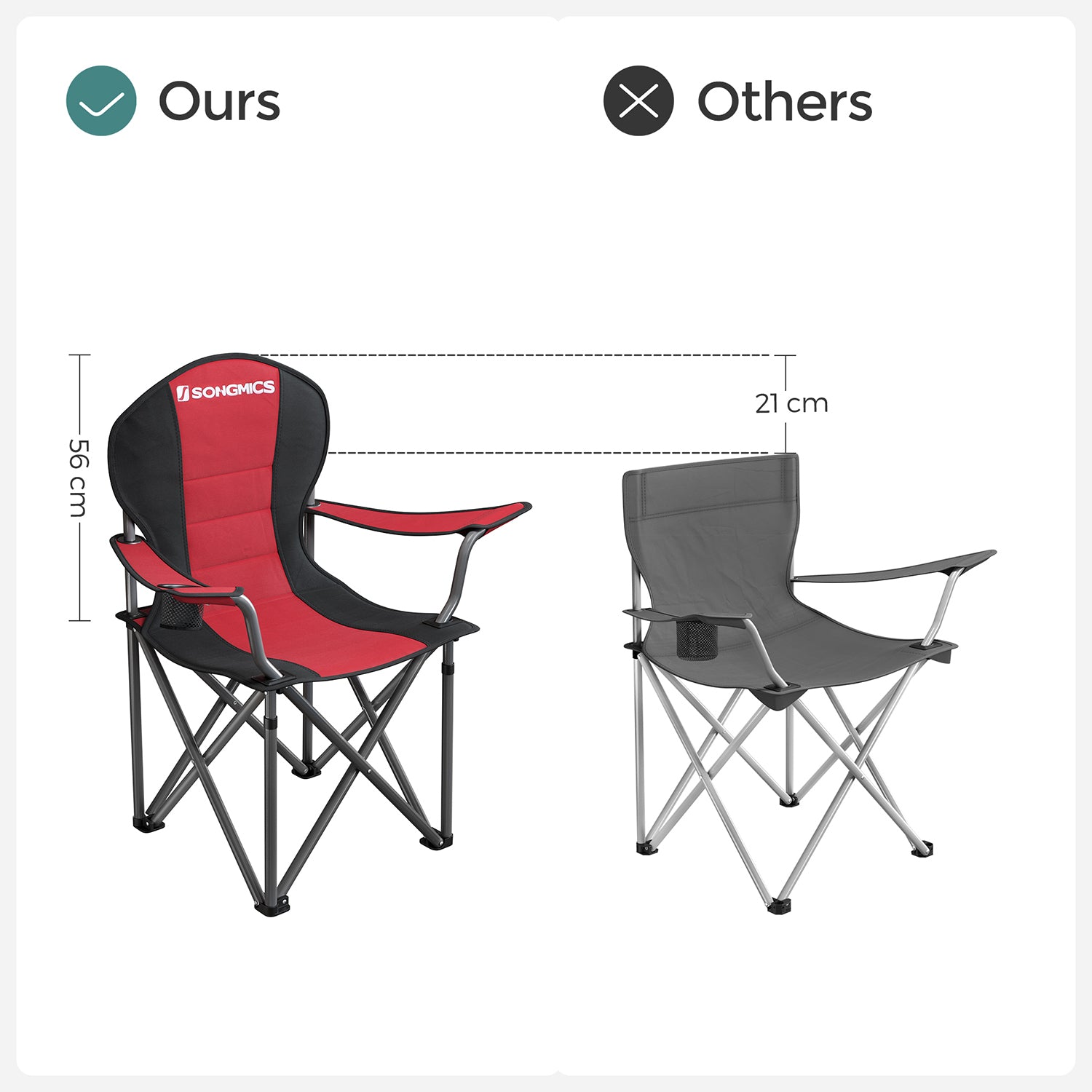 Campingstoel – Schuimgevulde zitting – Rood