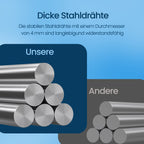 Schanskorven – 100 x 50 x 50 cm, voor muurbekleding