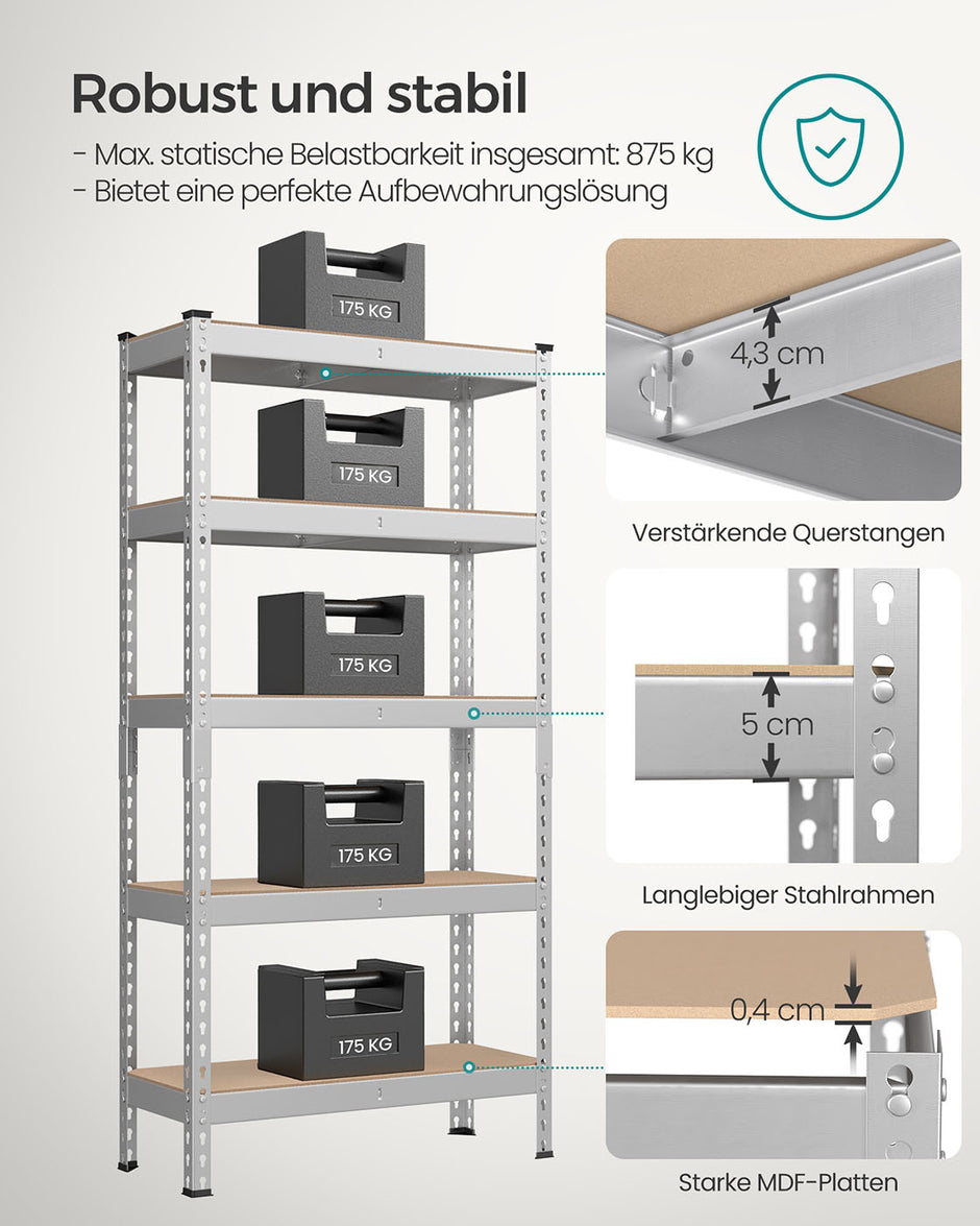 Stellingkast – 150 x 75 x 30 cm – voor 175 kg per plank – Staal