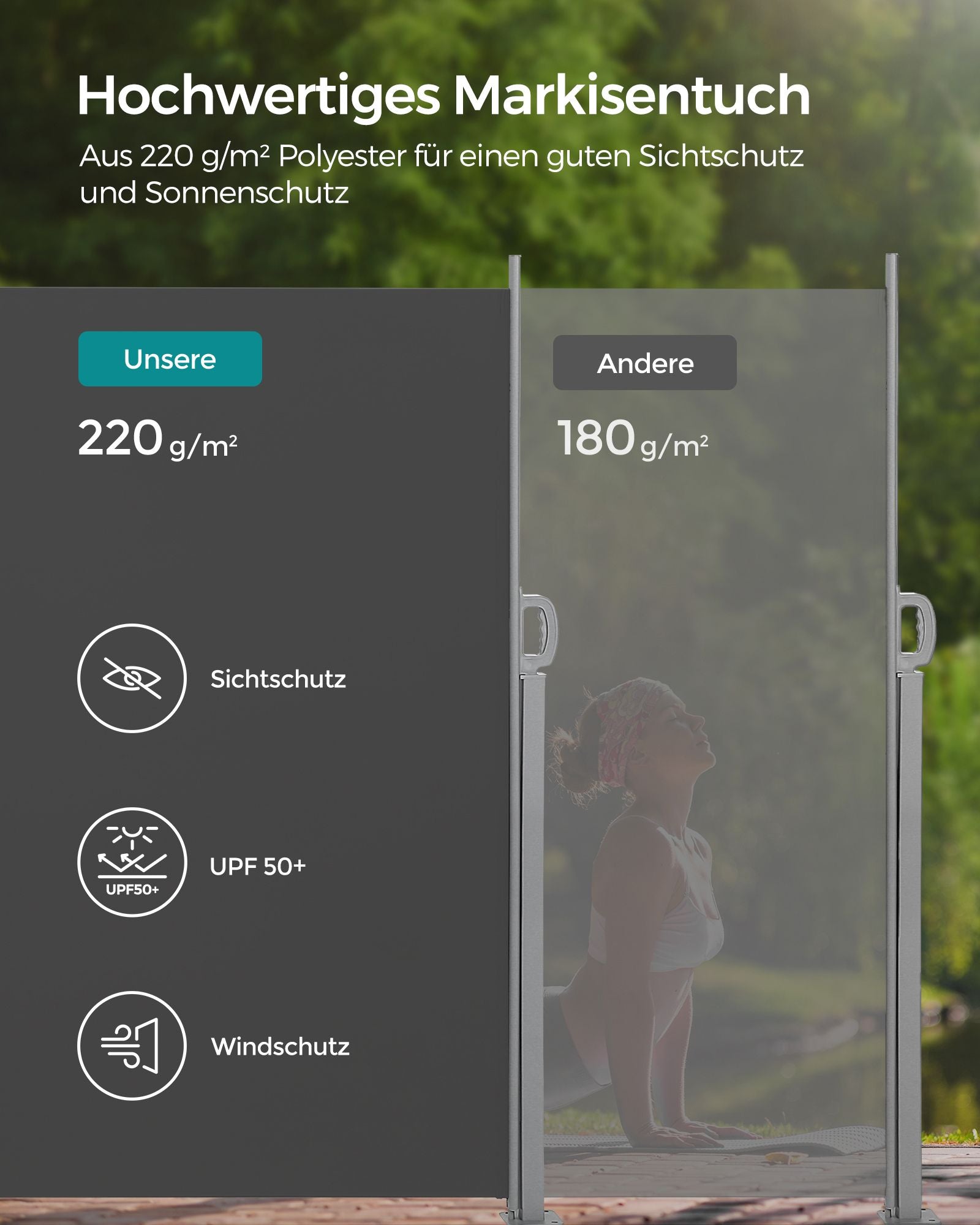 Zijluifel – Waterdicht en UV-bestendig – Antraciet