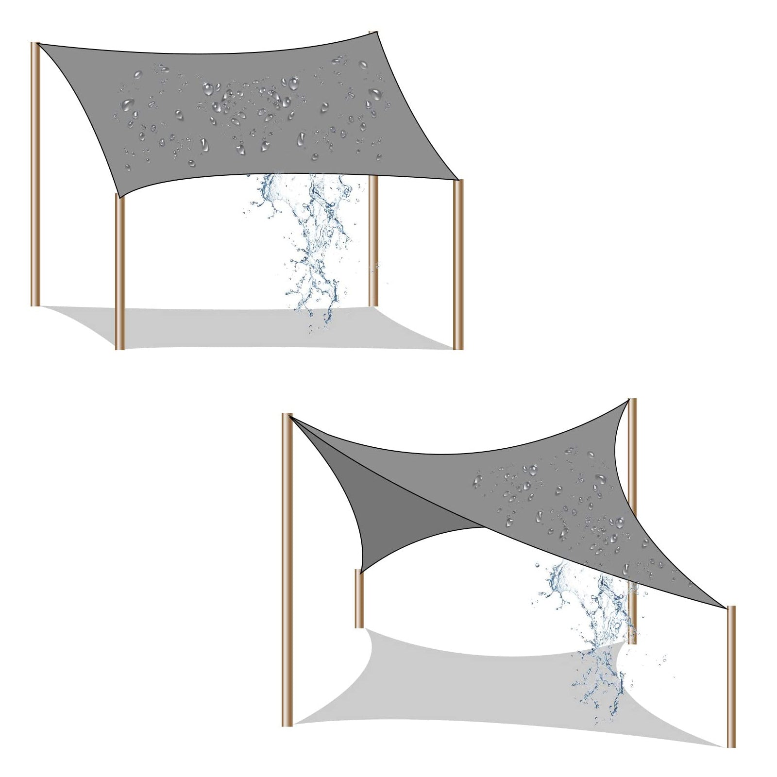 2 × 3 m HDPE-luifel