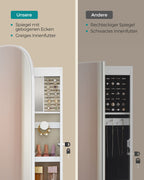Wandkast – met spiegeloppervlak – wit