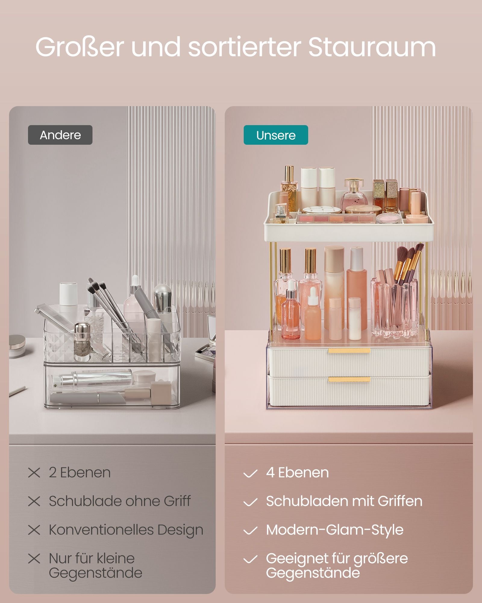 Make-Up Organizer 4 Niveaus 20 X 32 X 39,1 Cm, Wolkwit