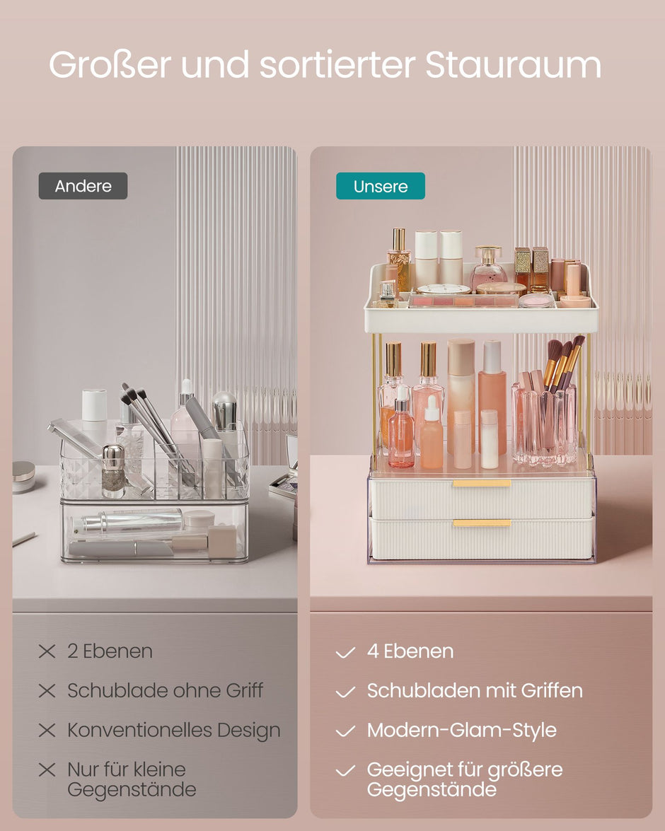 Make-Up Organizer – 4 Niveaus – Wolkwit