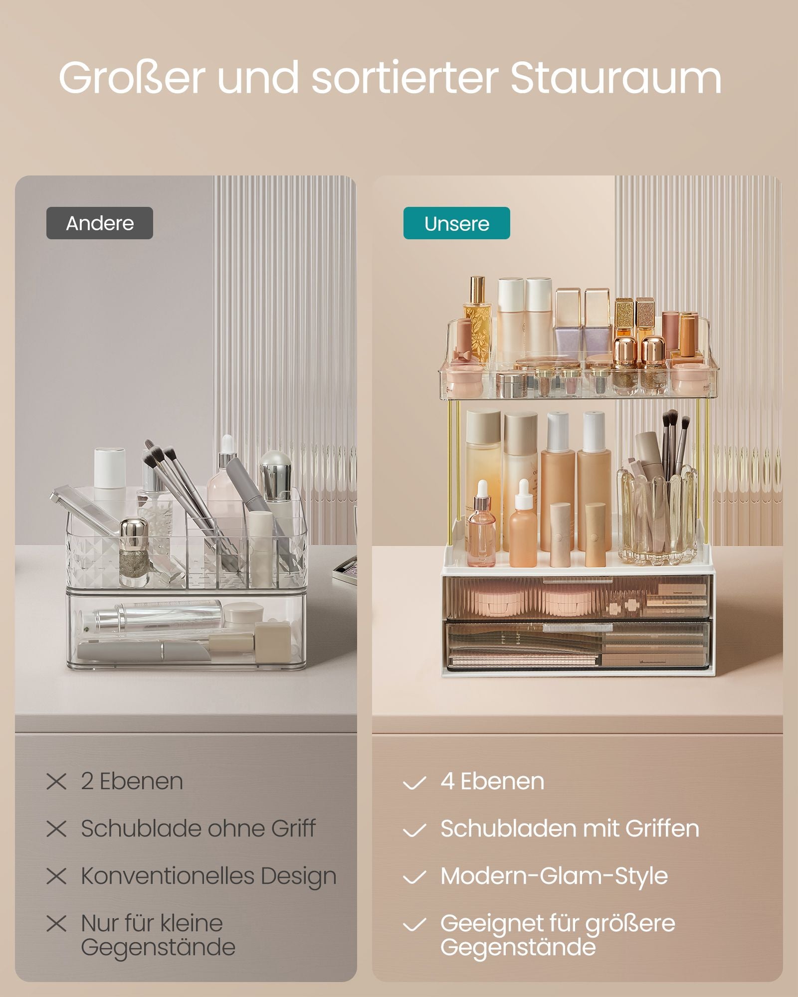 Make-Up Organizer 4 Niveaus 20 X 32 X 39,1 Cm, Transparant
