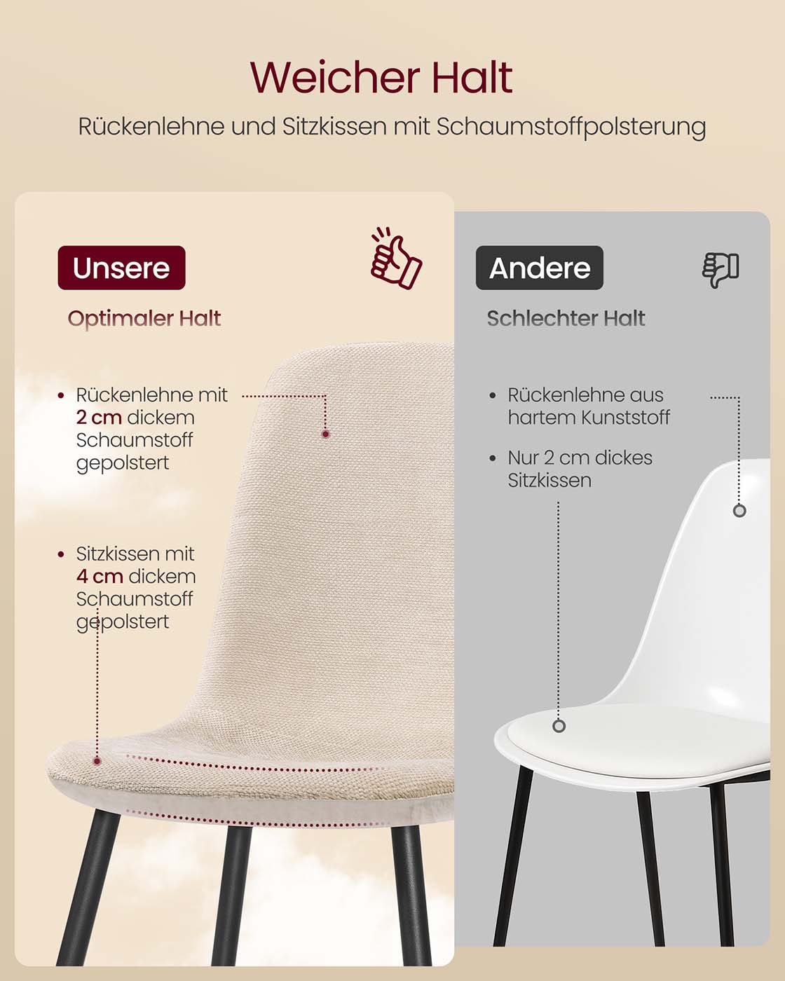 Eetkamerstoelset van 4 – Comfortabel en stijlvol – Crèmewit