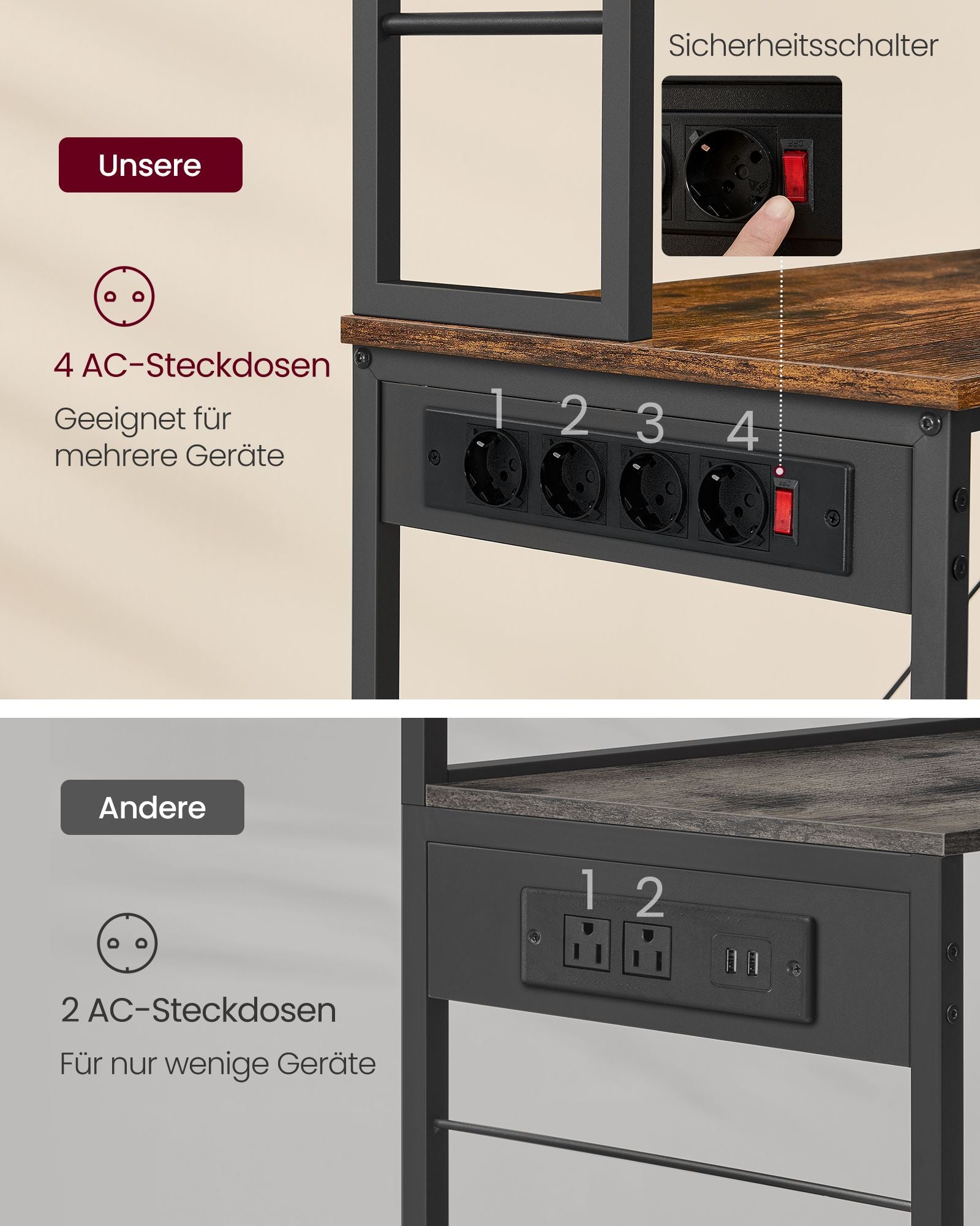 Keukenplank met Stopcontacten – Vintage Bruin en Inktzwart