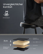 EKHO Collectie – Barkrukken – Set van 2 – Industrieel Design