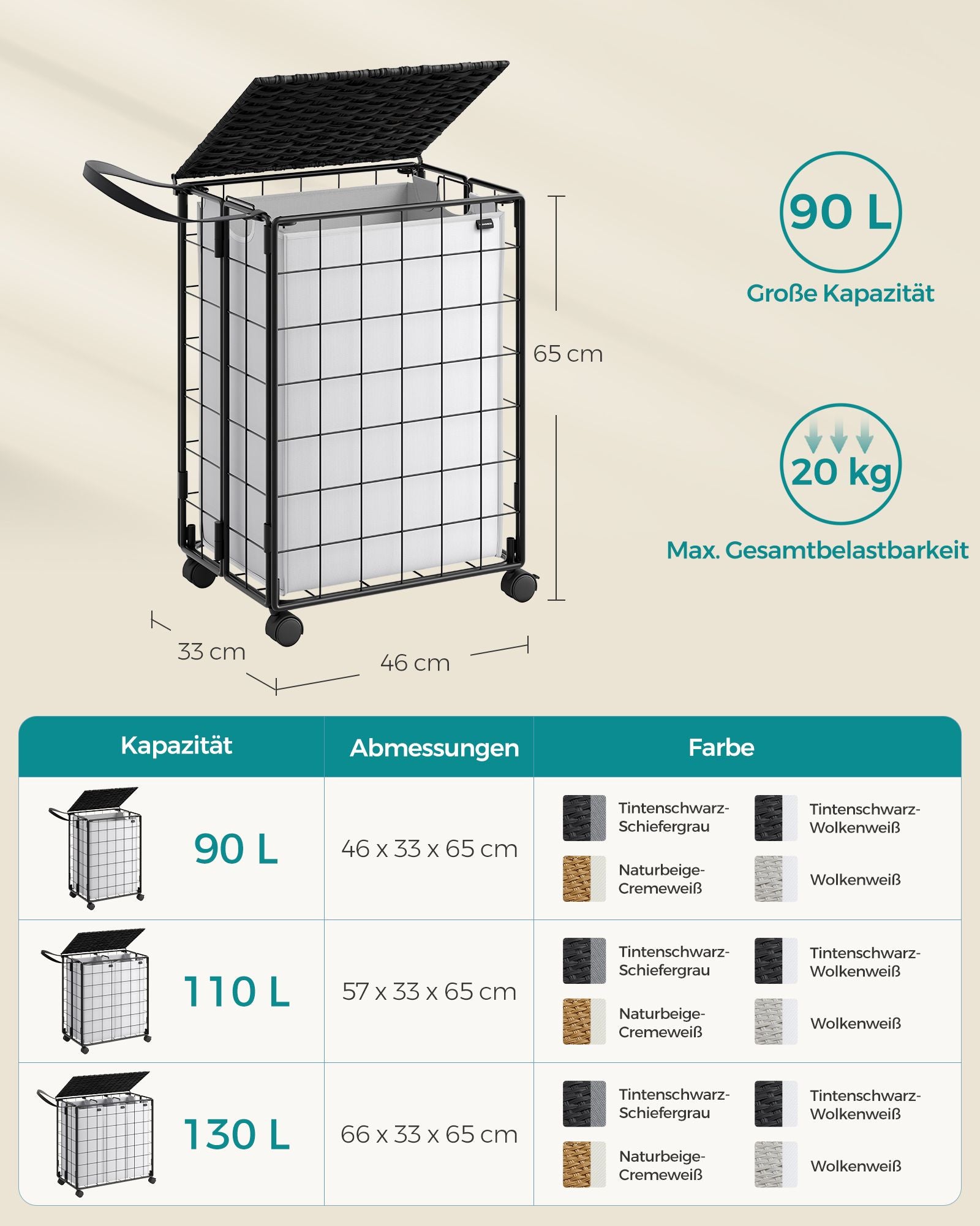 Wasmand met 90L – Uitneembare binnenzak – Met deksel – Met wielen