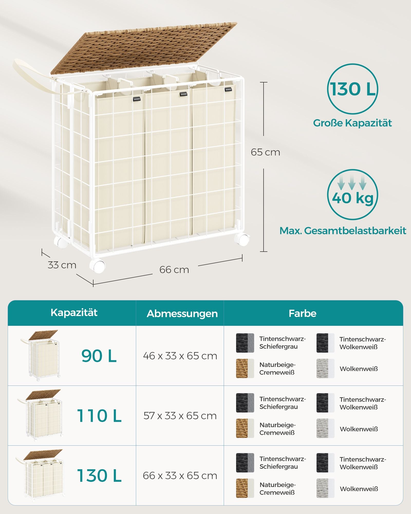 Wasmand op wielen – Stijlvol en praktisch – Naturel beige-crème wit