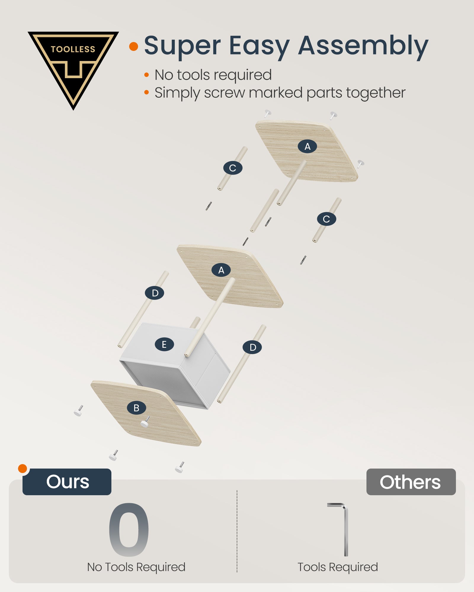 Bijzettafel rechthoekig – Beige - Met 3 planken en een stoffen mand