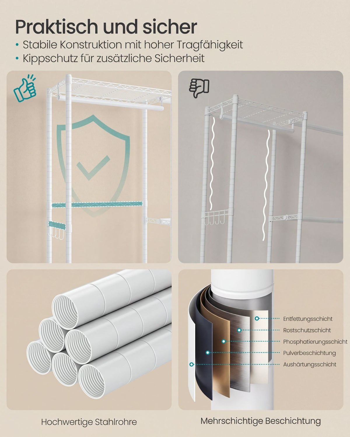 Open Kledingkast – Metaal – 4 Hangstangen en 6 Planken – 220 cm Breed – Wit