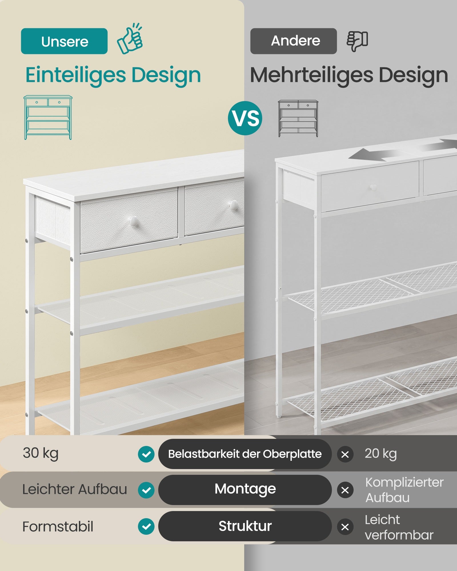 Consoletafel - 99 cm Breed - 3 Stoffen Lades - Smal - Wolkenwit