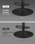 Barkruk – set van 2 – met voetsteun – duifgrijs