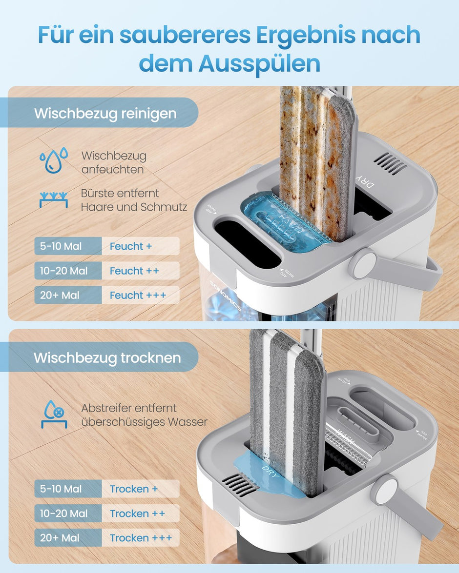 Dweilset met Emmer - 4 Microvezelhoezen - Gescheiden Waterkamers - Wit-Grijs