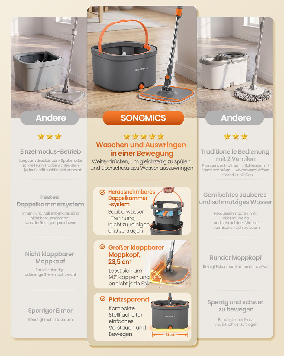 Vlakke Mop met Emmer – Vuilwaterscheiding – 3,5 L – 360° Draaibaar – Met 2 Moppads – Oranje en Grijs