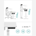 Zit-sta bureau – Elektrisch verstelbaar – Wit