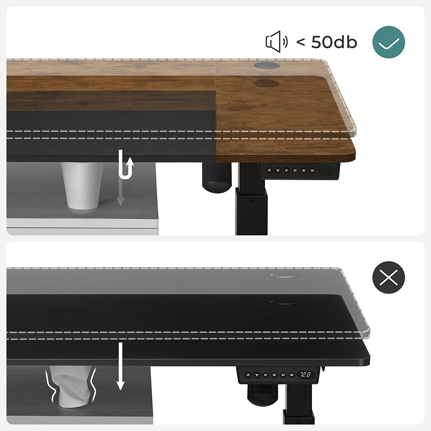 Elektrisch Bureau (Zit-Sta) - 60 x 120 -  In hoogte verstelbaar (72 - 120 cm) - 4 geheugenstanden - Met extra vak en haakjes