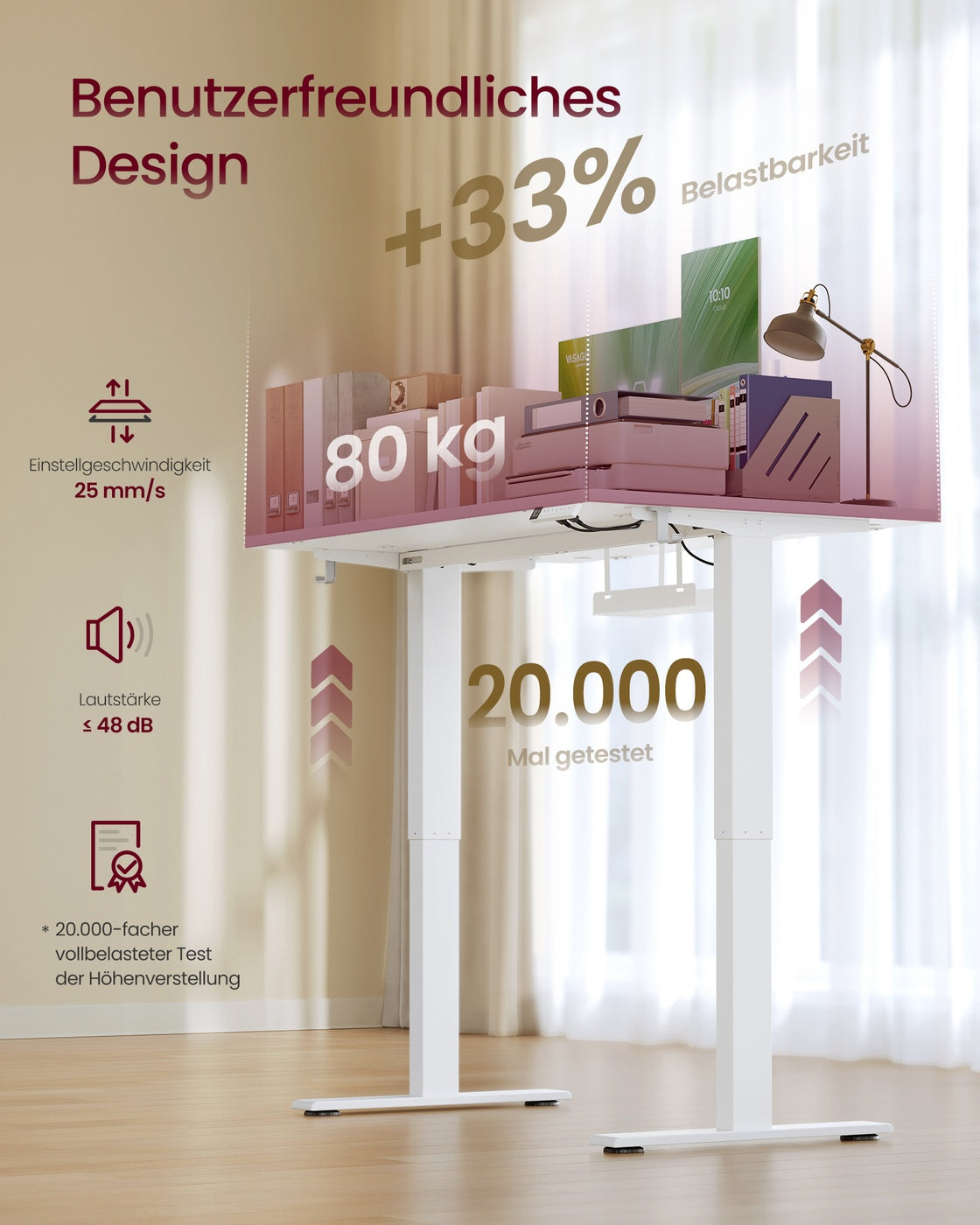 Elektrisch Zit-Sta Bureau - 120 x 80 cm - USB-C-Poort - Wit