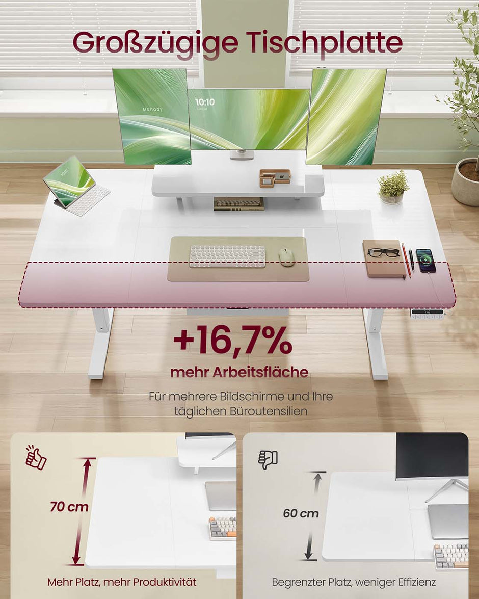 Elektrisch Bureau (Zit-Sta) - 140 x 70 cm - In hoogte Verstelbaar (72-120cm) - Memoriefunctie - USB C aansluiting