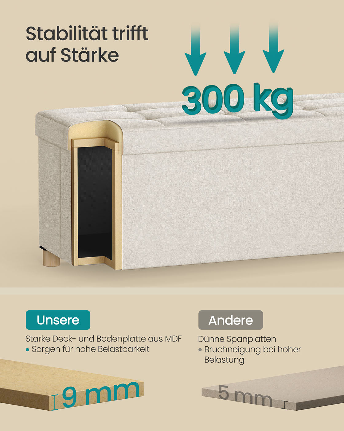 Opbergbank met Deksel – 110x38x40 cm – Voetenbank 112L – Beige