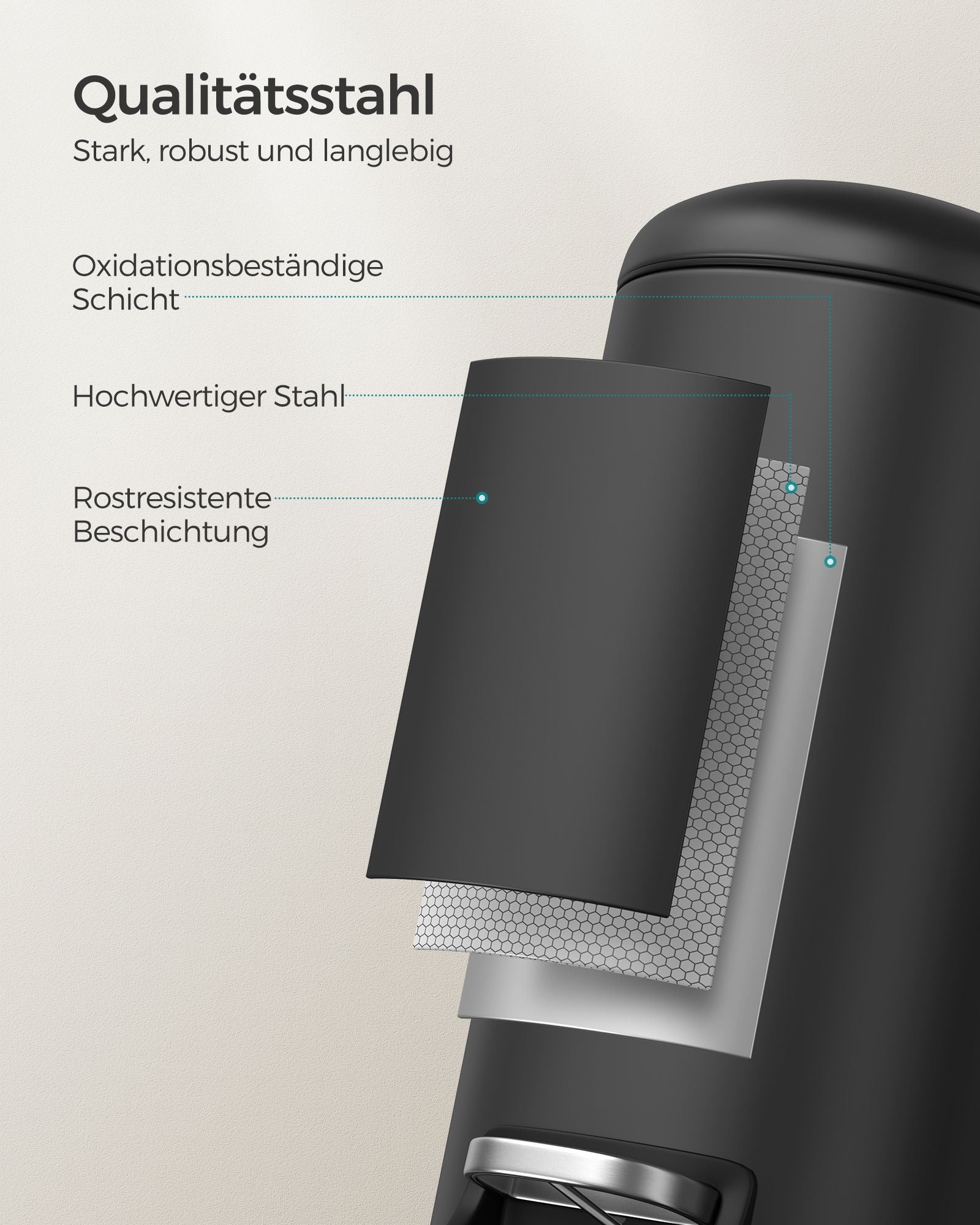 Vuilnisbak – 10 L – met uitneembare binnenemmer – 34,5 x 18,5 x 39 cm – Handsfree bediening