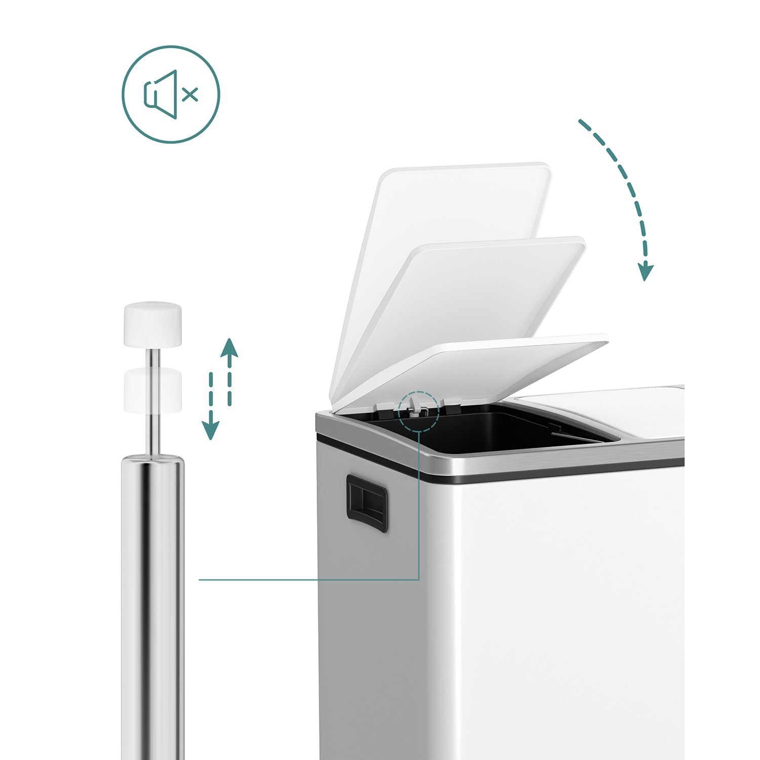 Afvalemmer - 3 compartimenten - Afvalscheiding - 3 x 18 L - Wit