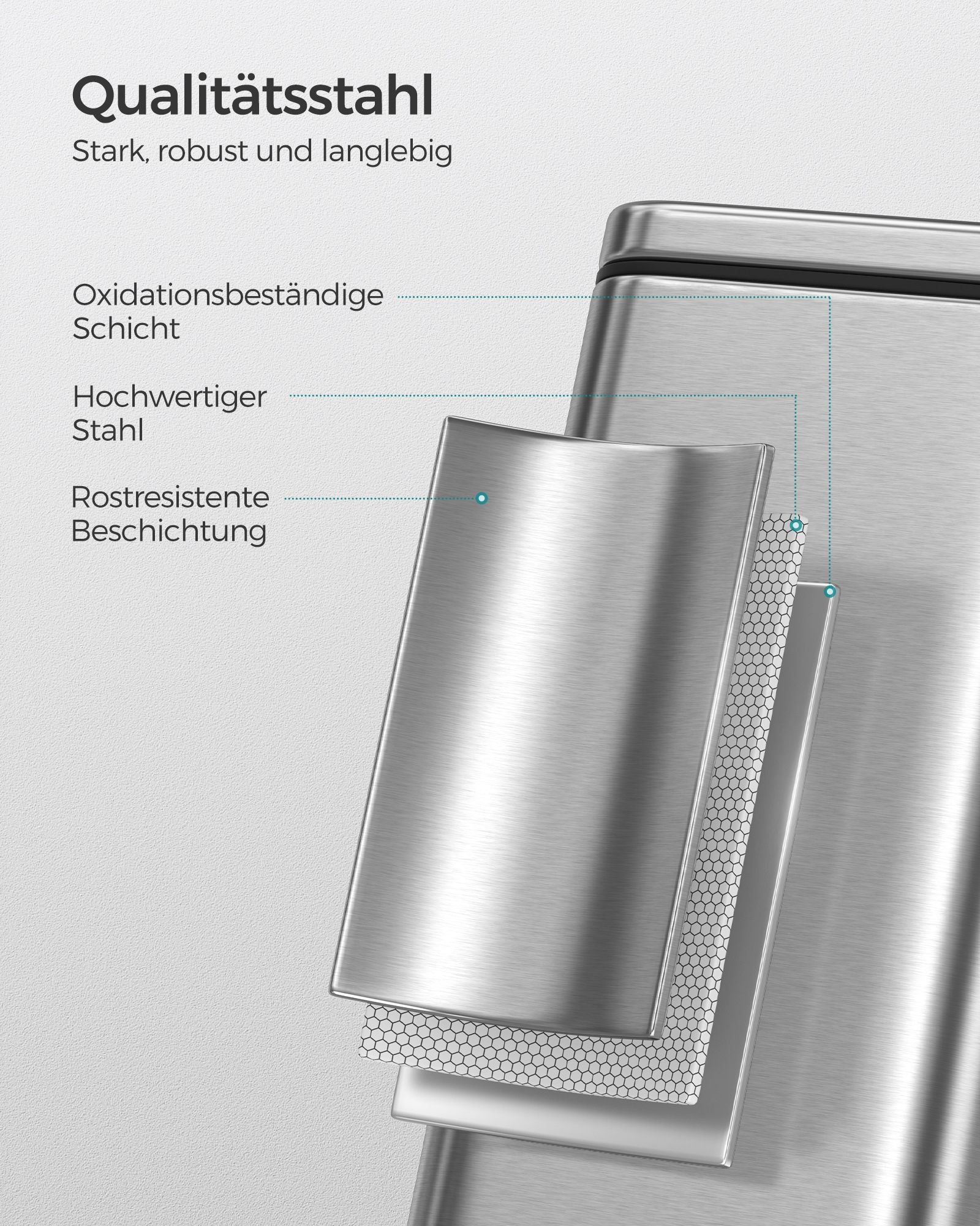 Prullenbak – 5 L – Staal – Waterbestendig – Met binnenemmer – 29,9 x 14,4 x 29 cm