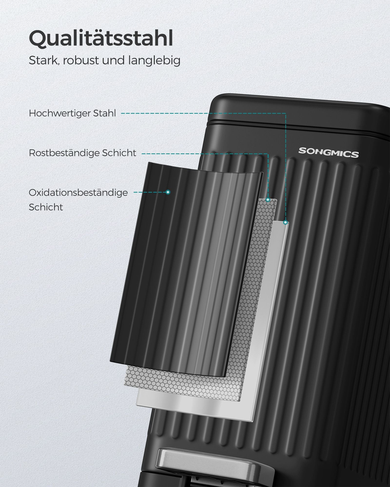 Cosmeticabak – 10 Liter – Staal – Inktzwart