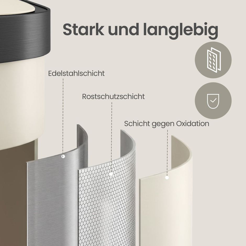Sensor Prullenbak - 50 Liter - Soft-Close Deksel - Staal - Crème