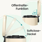 Prullenbak – 40 Liter – Inclusief 15 Vuilniszakken