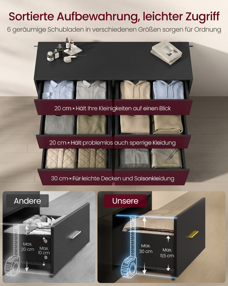 Commode - 40 x 119 x 78 cm - 6 lades - inktzwart - max. belasting bovenpaneel 75 kg - max. belasting per lade 10 kg