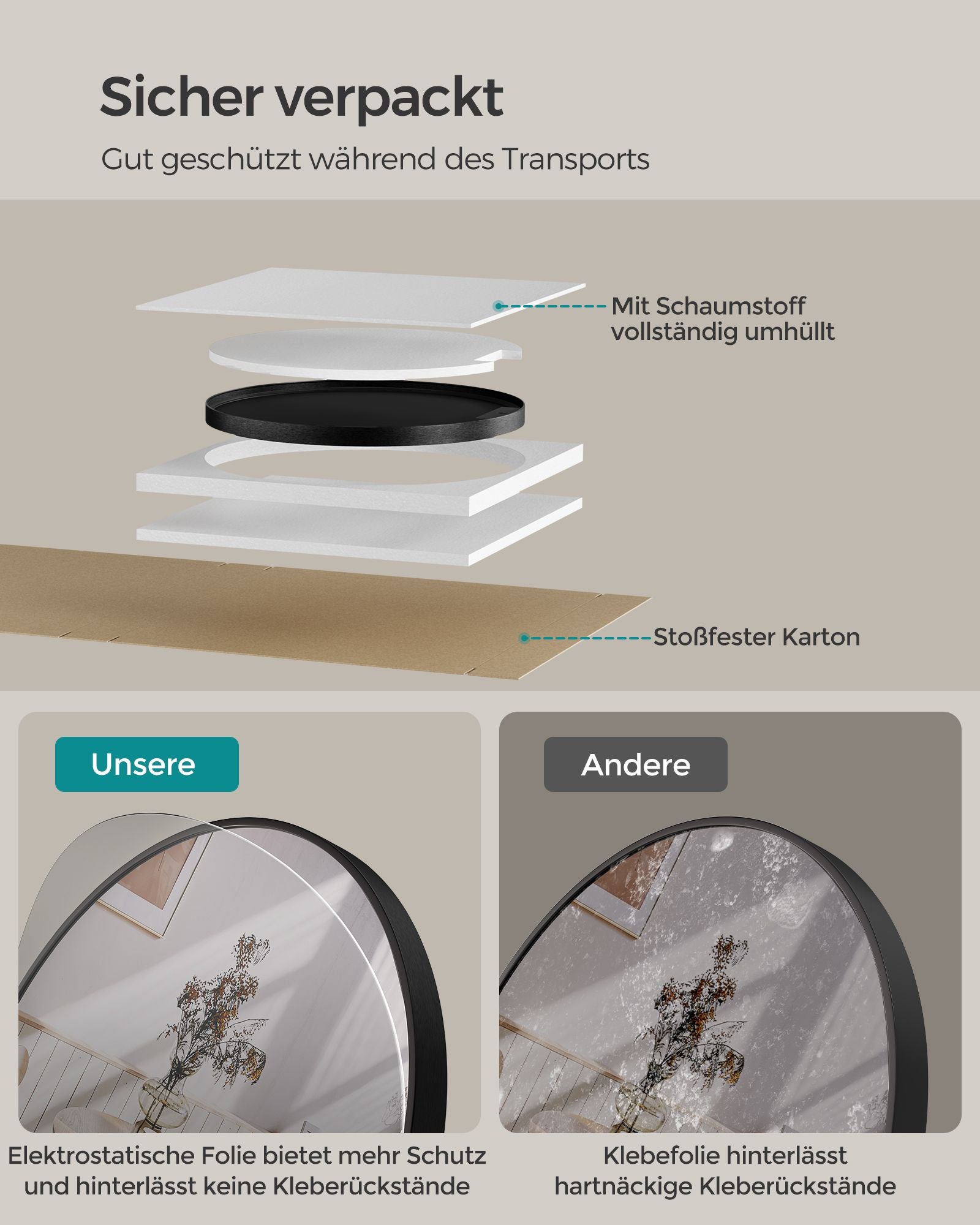 Badkamerspiegel – Ø 50 cm – metalen frame