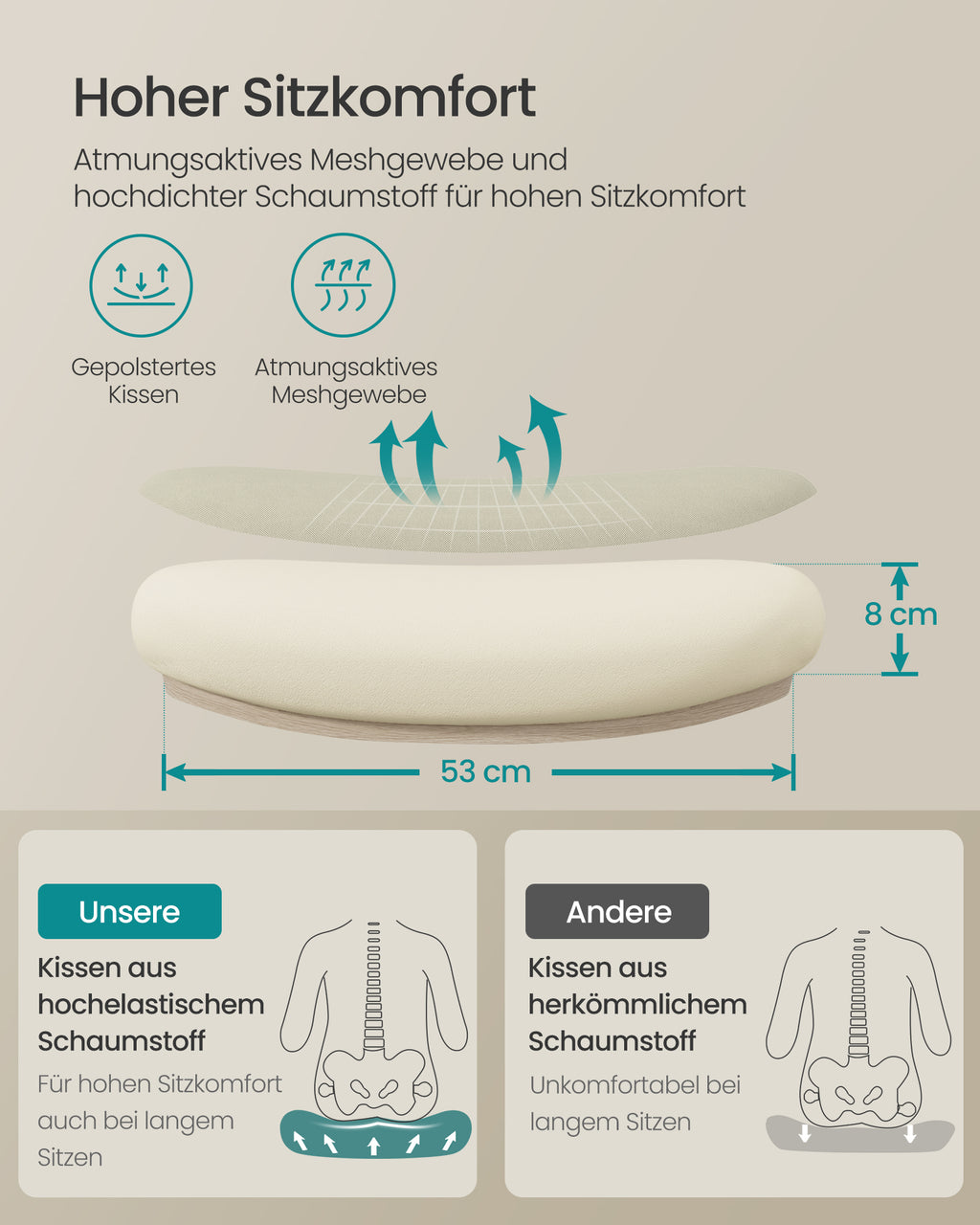 Bureaustoel – ergonomisch – met mesh – cappuccino beige