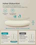 Bureaustoel – ergonomisch – met mesh – cappuccino beige