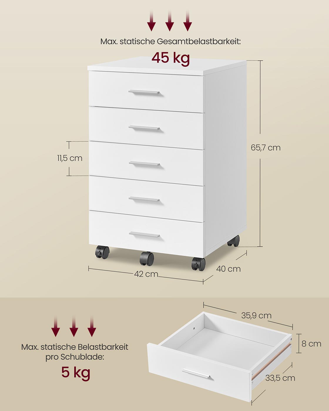 Rolcontainer met 5 lades – 40 x 42 x 65,7 cm – Cloud White – Tot 45 kg draagvermogen