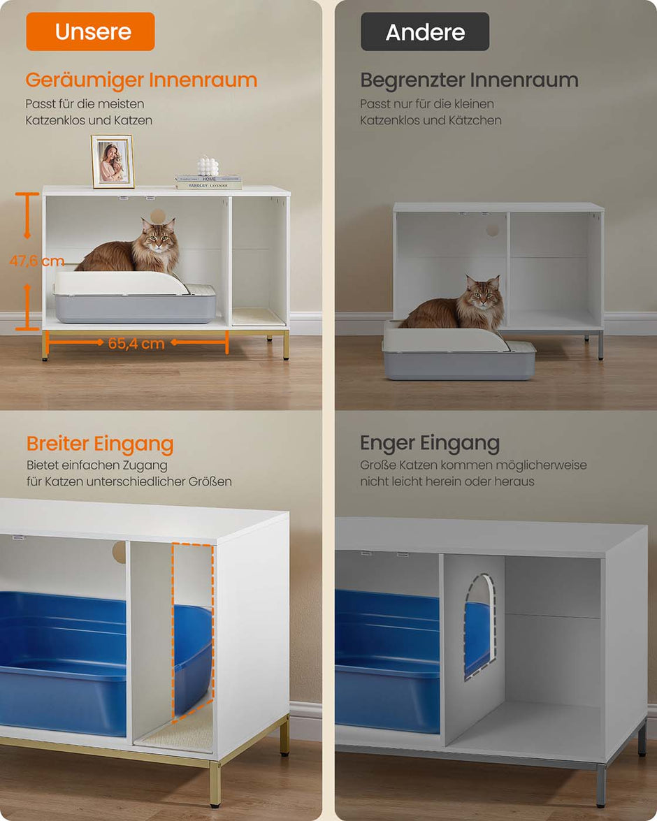 Kattenbakkast met krabmat – Ruimtebesparend – Wit en goud