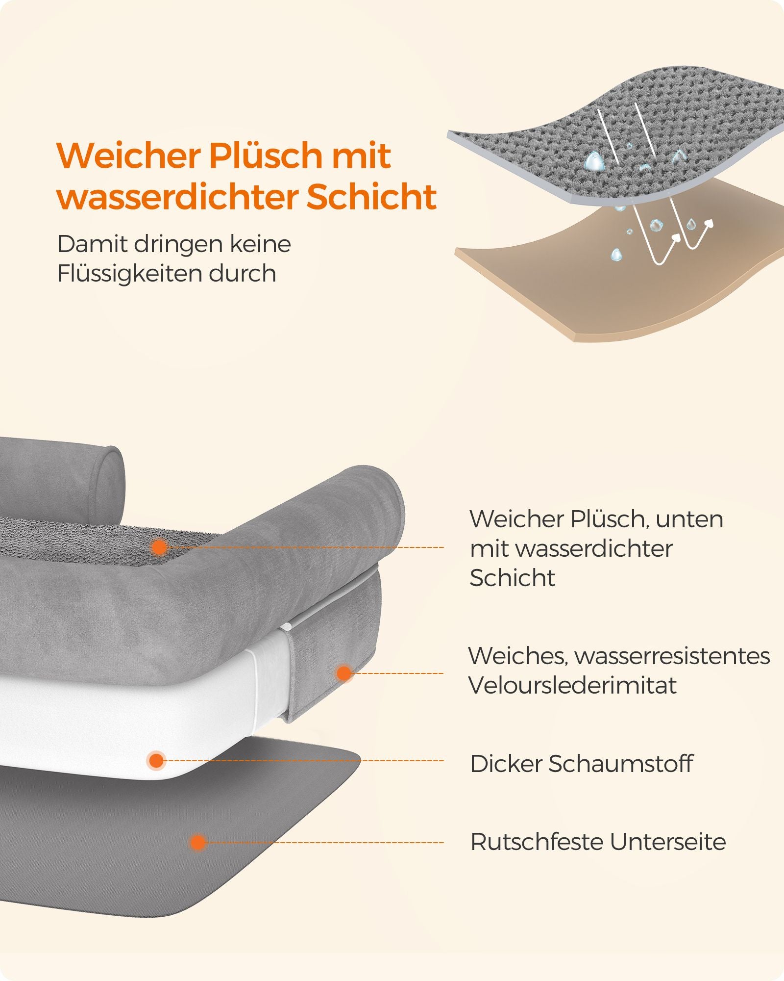 Orthopedisch hondenbed – zachte vulling – lichtgrijs