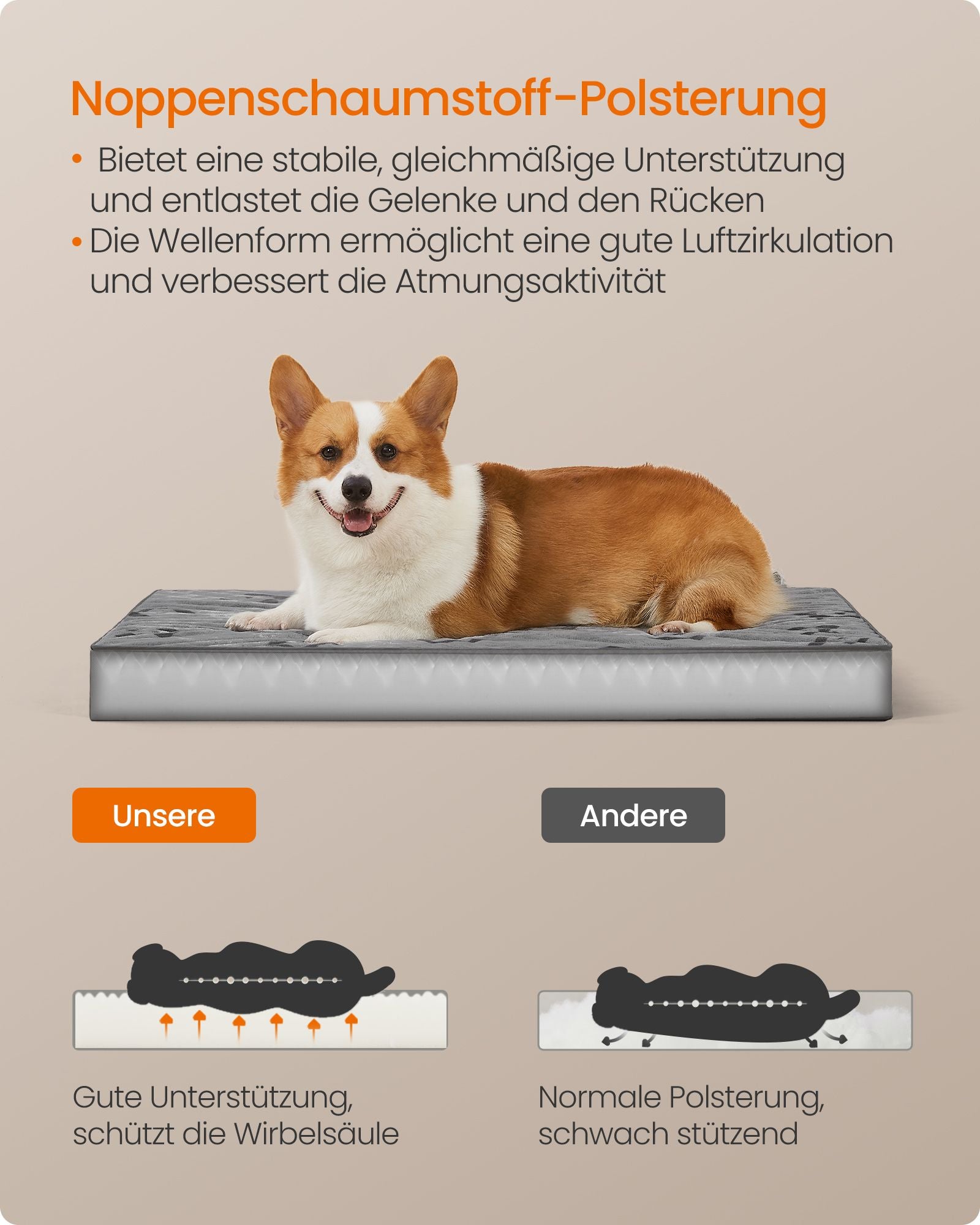 Orthopedisch Hondenbed – Comfortabel Flanel – Duifgrijs