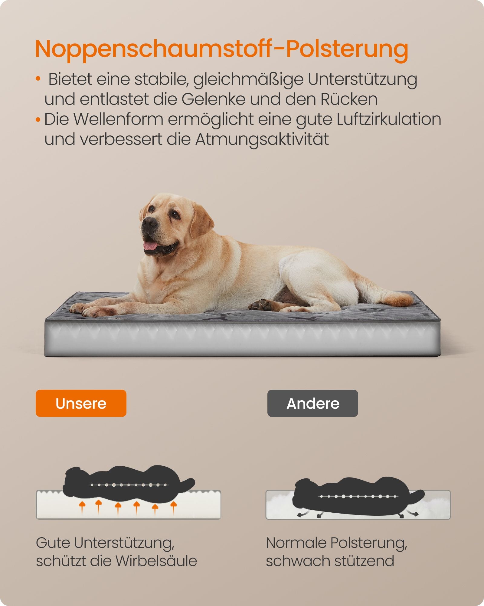 Orthopedisch Hondenbed – XXL Comfort – Flanel – Duifgrijs