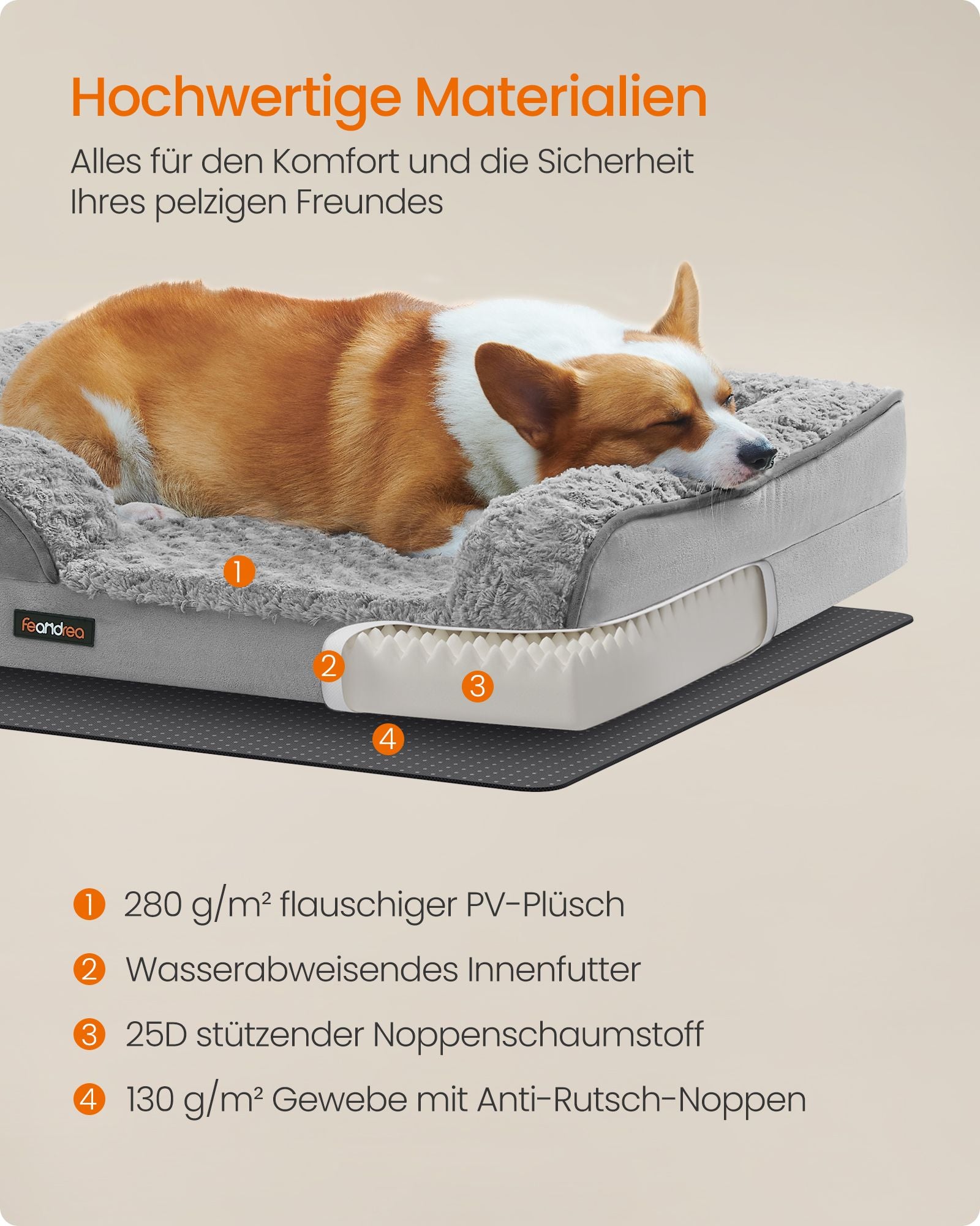 Orthopedisch Hondenbed – Pluche Hoes – Duifgrijs