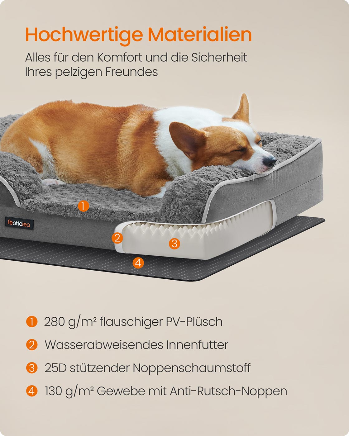 Orthopedisch hondenbed – Pluche hoes – Leigrijs