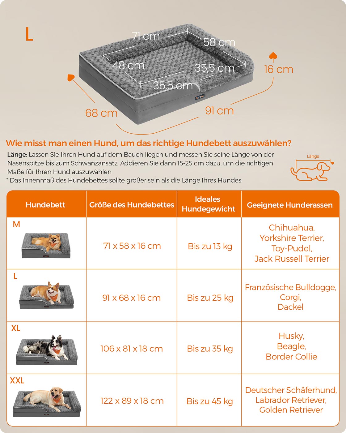 Orthopedisch hondenbed – Pluche hoes – Leigrijs