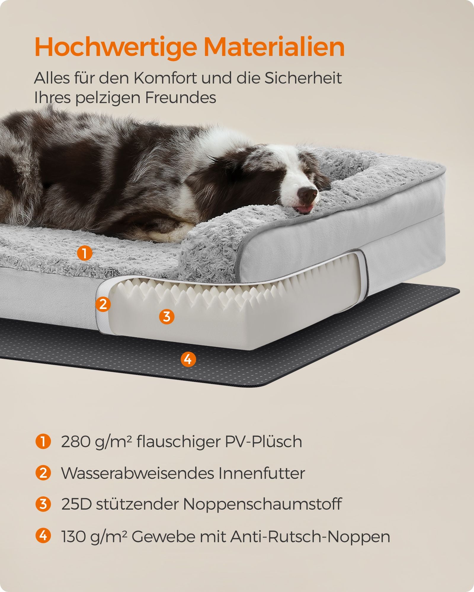 Orthopedisch Hondenbed – Pluchen Hoes – Duifgrijs